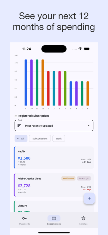 Screenshot of the subscriptions screen, showing a 12-month spending forecast chart and the list of registered subscriptions